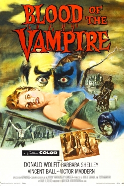 Watch Blood of the Vampire Movies for Free
