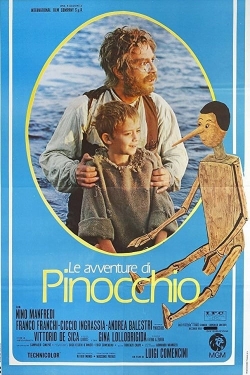 Watch The Adventures of Pinocchio Movies for Free