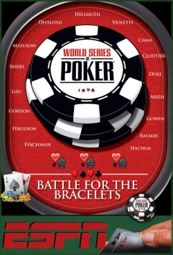 Watch World Series of Poker Movies for Free