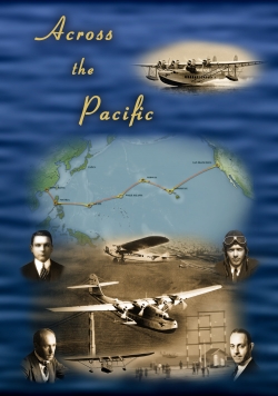 Watch Across the Pacific Movies for Free