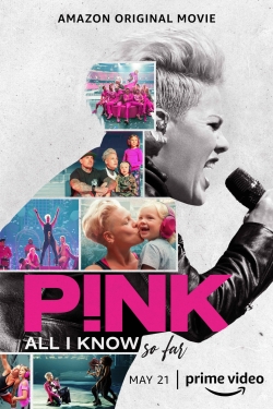 Watch P!nk: All I Know So Far Movies for Free