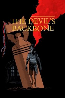 Watch The Devil's Backbone Movies for Free