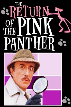 Watch The Return of the Pink Panther Movies for Free
