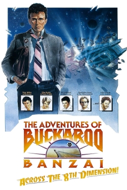 Watch The Adventures of Buckaroo Banzai Across the 8th Dimension Movies for Free